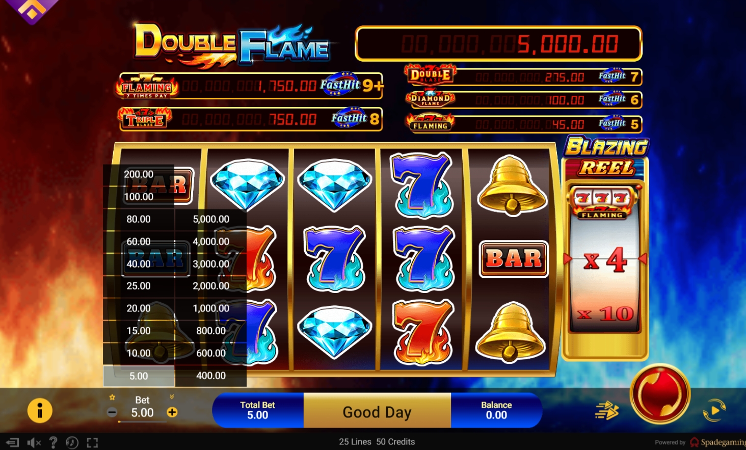 DOUBLE FLAME SPADEGAMING slotxo ทางเข้า