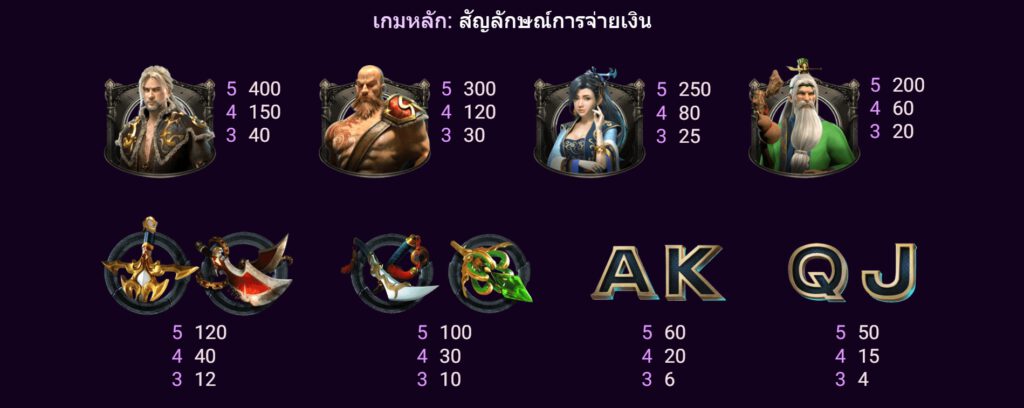 HEROES SPADEGAMING Slotxo มือถือ