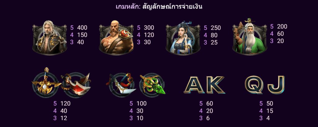 HEROES SPADEGAMING Slotxo มือถือ