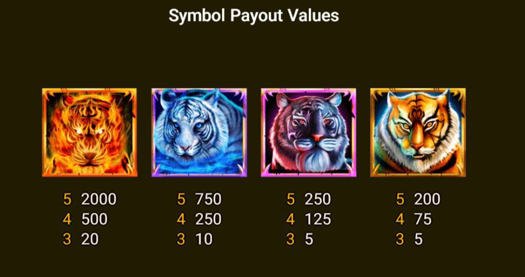 TIGER WARRIOR Spadegaming slotxo ฟรีเครดิต