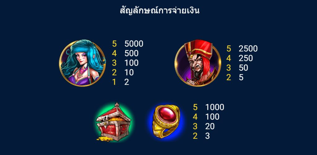 ALIBABA SPADEGAMING XOSLOT247 ทดลองเล่น