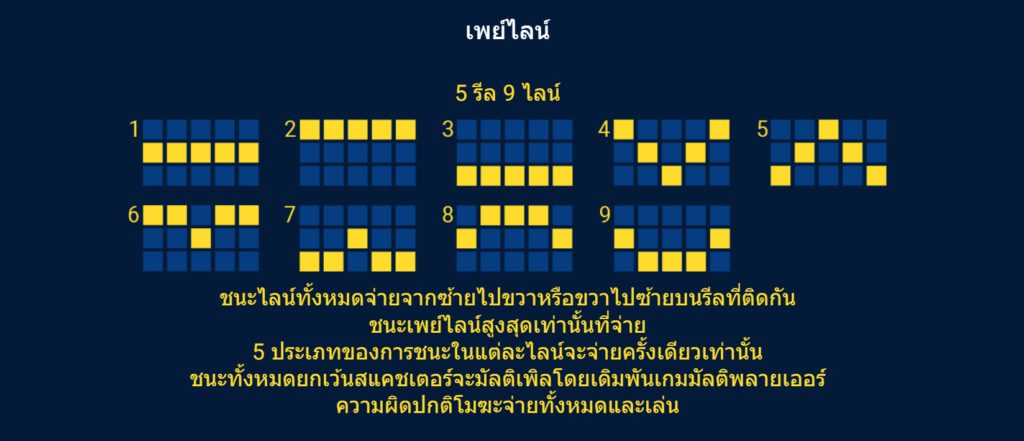 ALIBABA SPADEGAMING XOSLOT247 เข้าสู่ระบบ