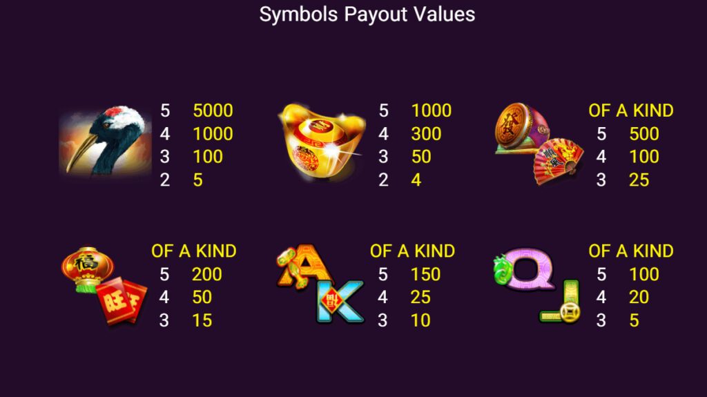 DOUBLE FORTUNES SPADEGAMING XOSLOT247 เข้าสู่ระบบ