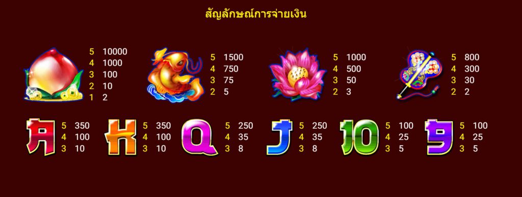 GREAT STARS SA SPADEGAMING XOSLOT247 ฟรีเครดิต