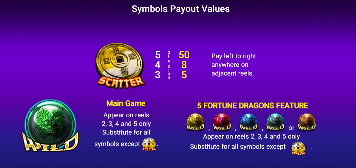 5 Fortune Dragons Spadegaming XOSLOT247 ฟรีเครดิต