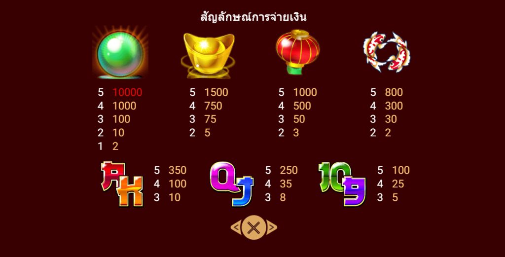 Dragon Gold Sa Spadegaming XOSLOT247 ฟรีเครดิต