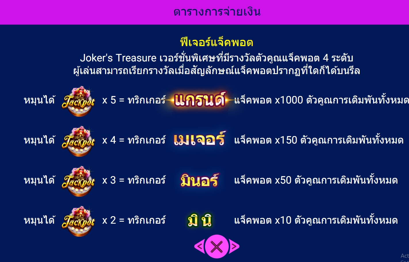 Joker's Treasure Exclusive Spadegaming XOSLOT247 เว็บตรง