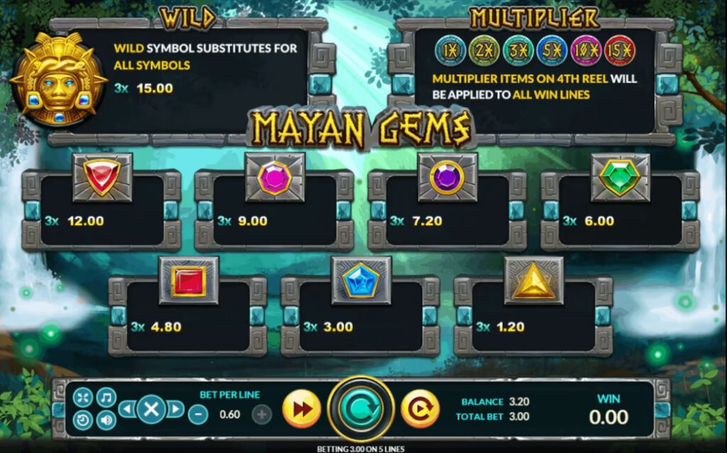 Mayan Gems Spadegaming XOSLOT247 เข้าสู่ระบบ