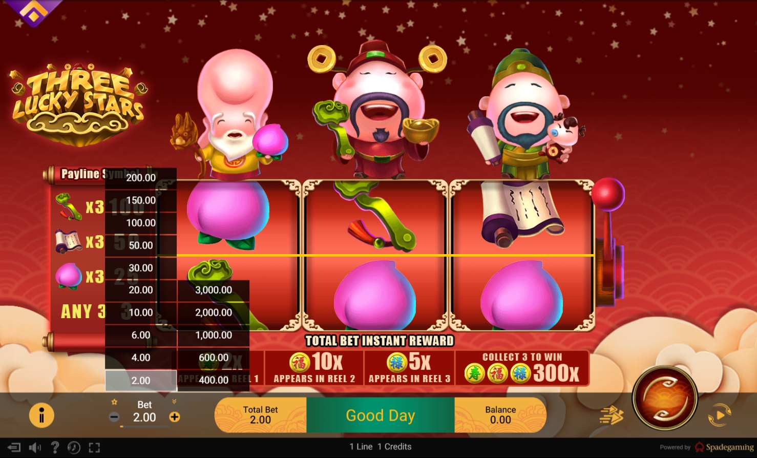 Three Lucky Stars Speadegaming XOSLOT247 เข้าสู่ระบบ