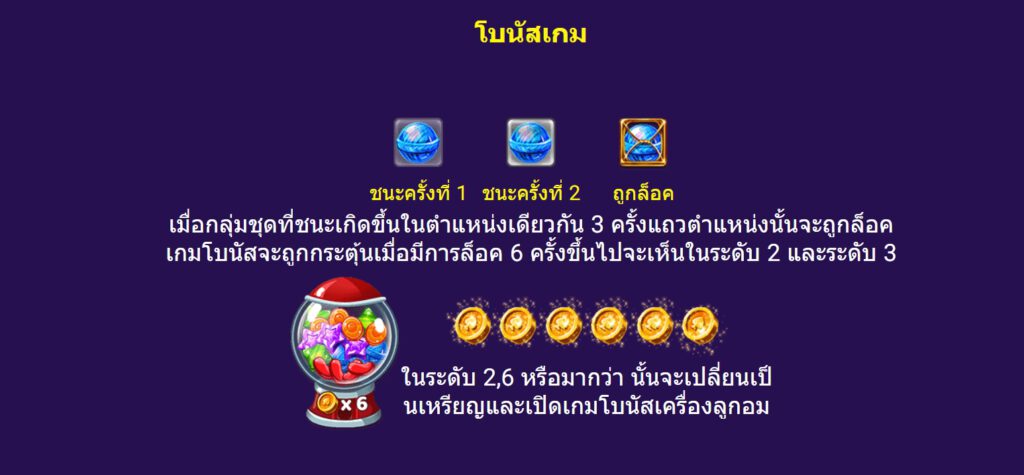 CANDY POP SPADEGAMING SLOTXO247 เข้าสู่ระบบ