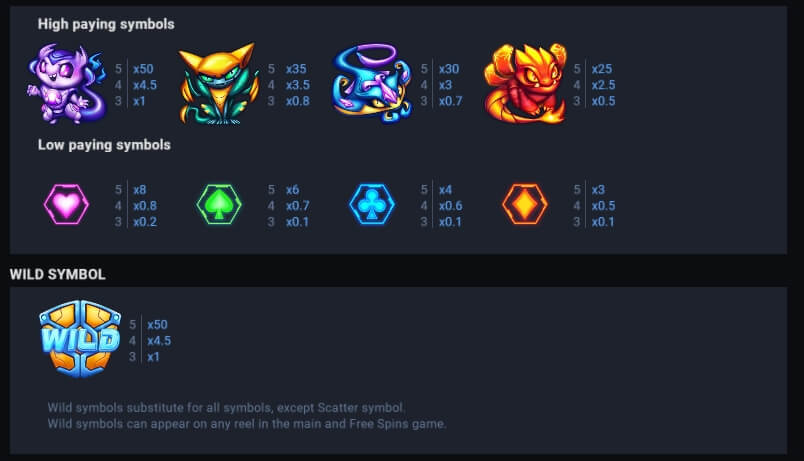 Epic Legends Evo Play สล็อต xo 24 xoslot247