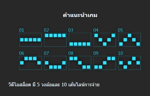 BIKINI QUEENS DATING Mannaplay xoslot247 เว็บตรง