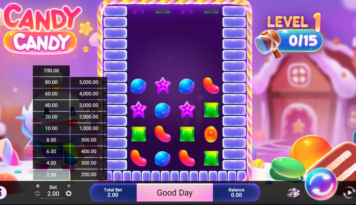 Candy Candy Spadegaming XOSLOT247 ทางเข้า