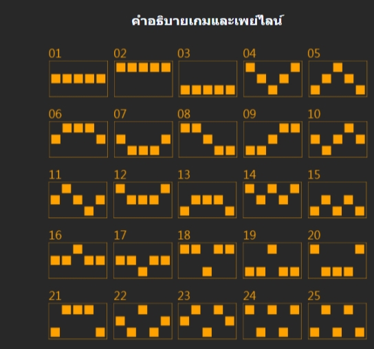 Cleopatra's Code Manna Play xoslot247 ฟรีเครดิต