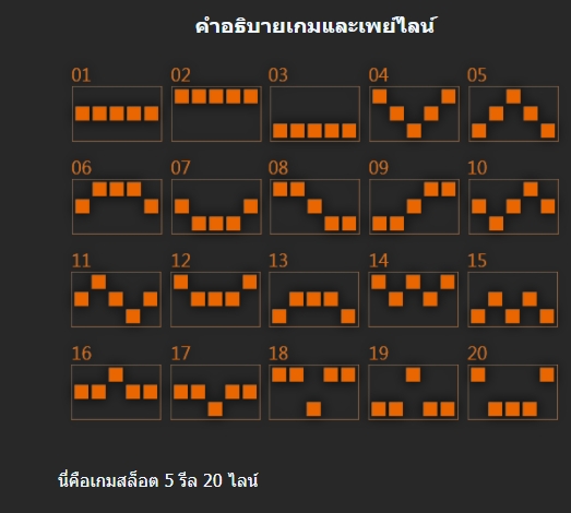 Dragon X Tiger Manna play xoslot247 ฟรีเครดิต