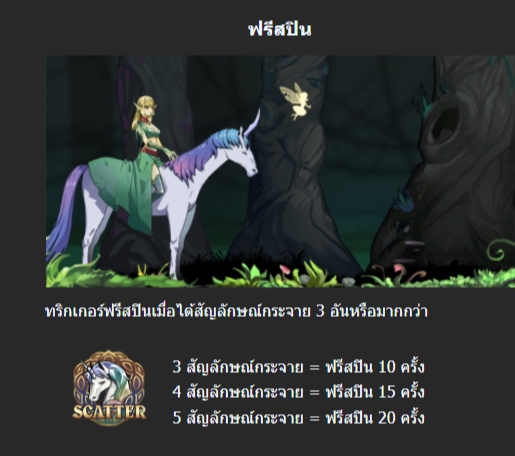 Elves Kingdom Mannapaly xoslot247 เว็บตรง