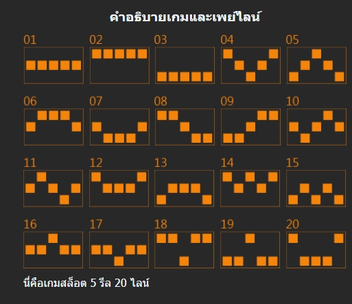 Eye Of Horus Manaplay Xoslot247 ฟรีเครดิต