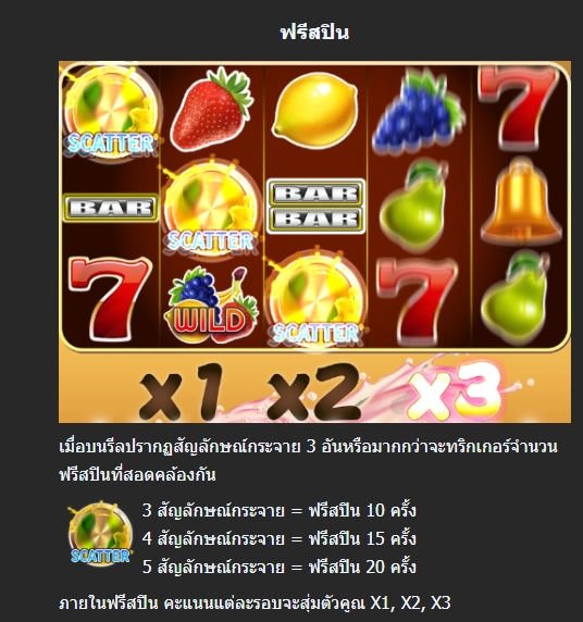 FRUIT SPLASH Mannaplay xoslot247 เข้าสู่ระบบ