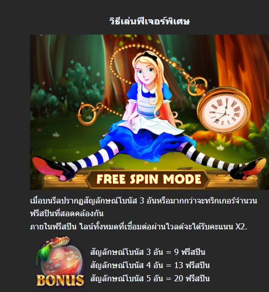 Fancy Alice Manna Play XOSLOT247 ฟรีเครดิต