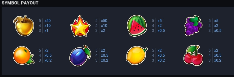 Fruit Super Nova 100 Evo Play สล็อต xo 24 xoslot247