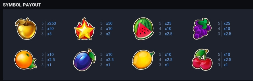 Fruit Super Nova Jackpot Evo Play สล็อต xo 24 xoslot247