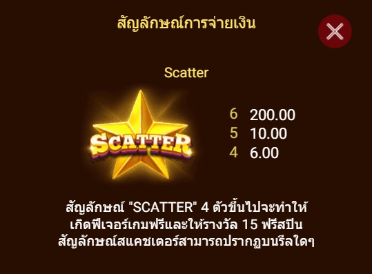 Fruits Mania Spadegaming XOSLOT247 ฝาก ถอน