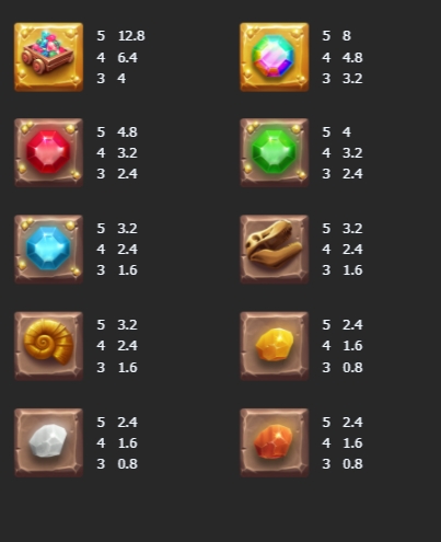 GEM HUNTER Mannaplay xoslot247 ฝาก ถอน