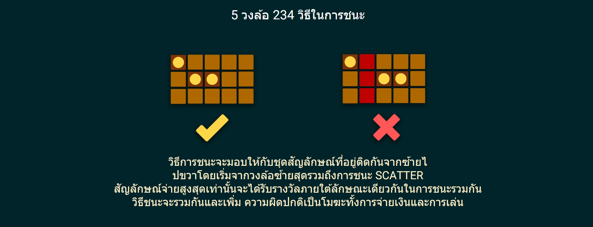 Journey To The Wild Spadegaming XOSLOT247 เข้าสู่ระบบ