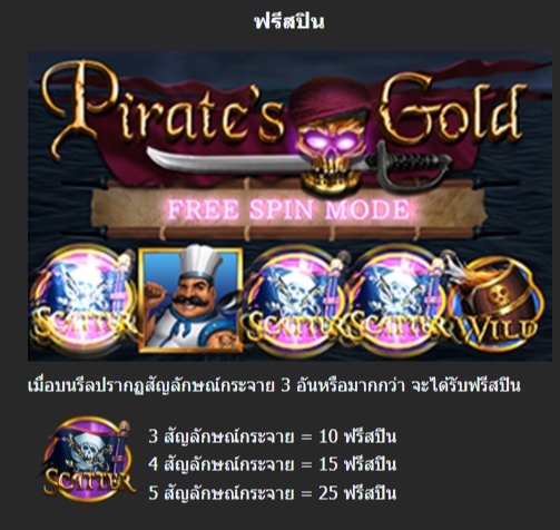 PIRATE'S GOLD Mannaplay xoslot247 ทางเข้า