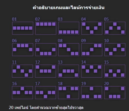 TOKYO SWEETIES Mannaplay xoslot247 ฝาก ถอน