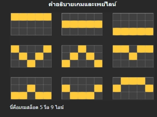 Yukai Village Manna Play xoslot247 ทดลองเล่น