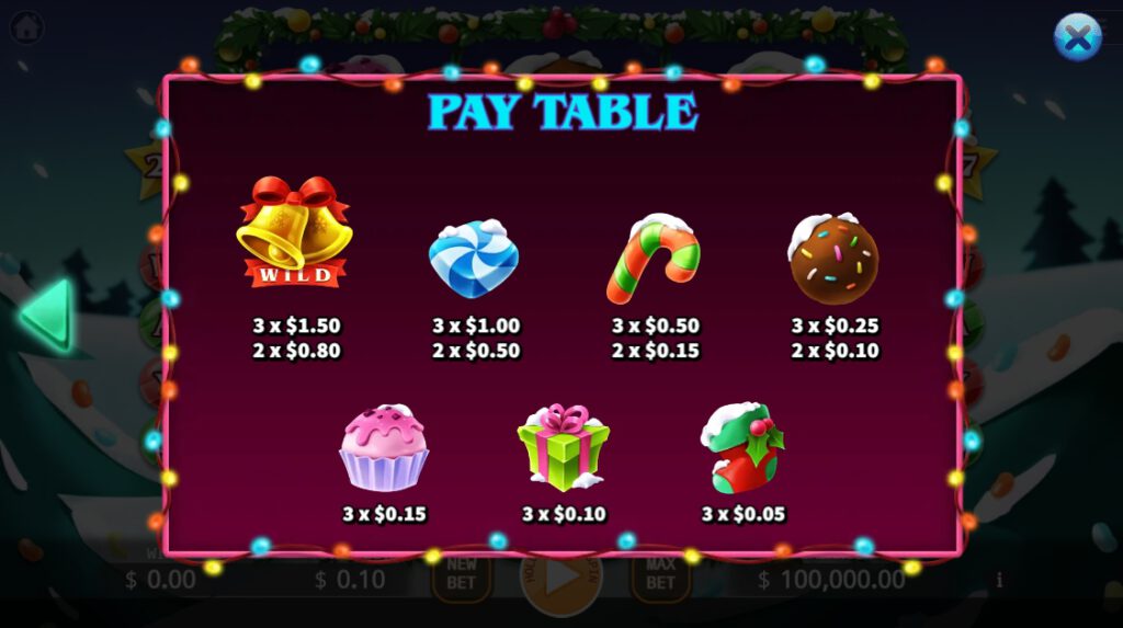 Christmas Candy KA GAMING xoslot247 ทดลองเล่น