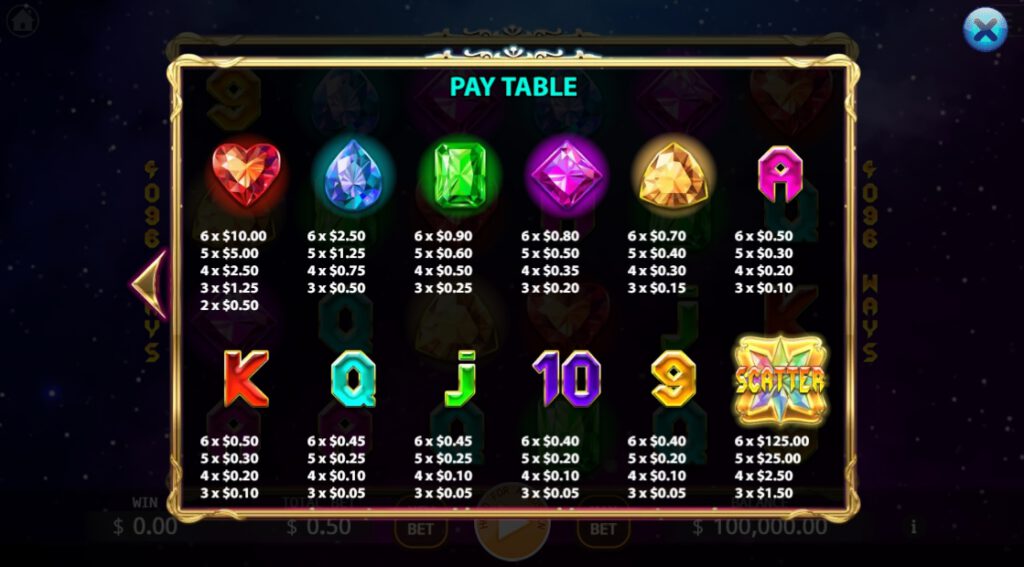 Diamond Power KA GAMING xoslot247 เข้าสู่ระบบ