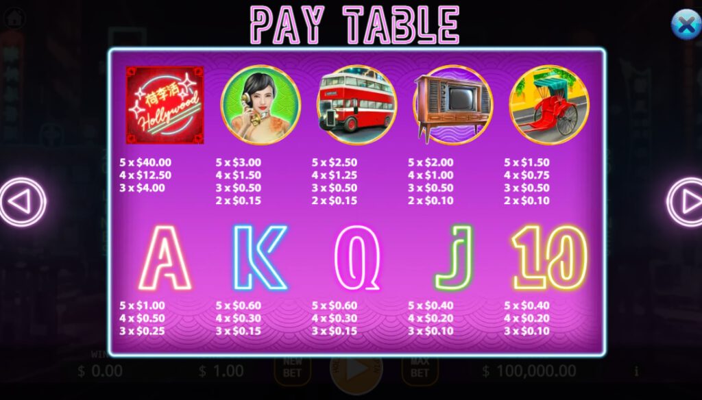 Hong Kong 60s KA GAMING XOSLOT247 ฝาก ถอน