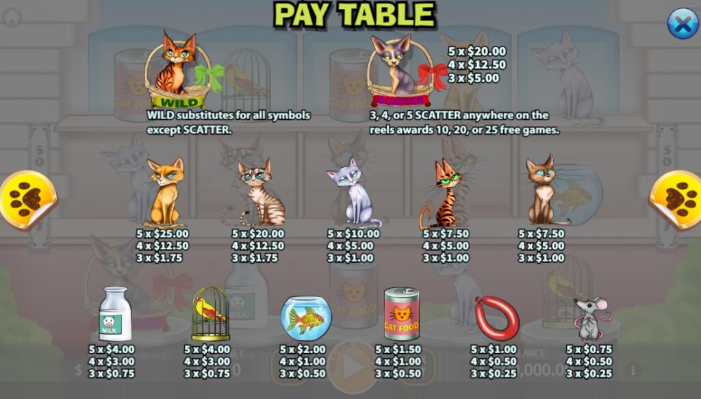 Kitty Living KA GAMING xoslot247 ทดลองเล่น
