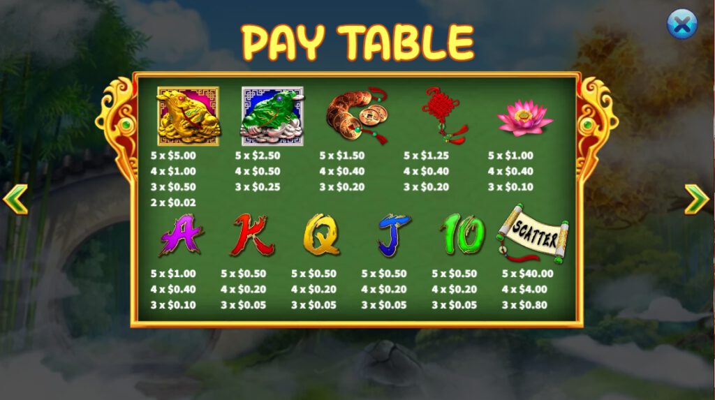 Wealth Toad KA GAMING XOSLOT247 ฟรีเครดิต