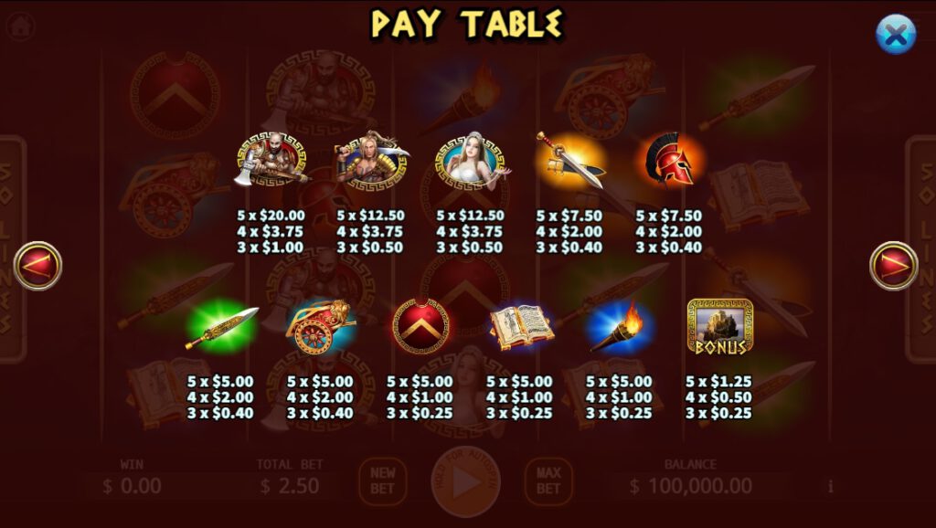 Ares God of War KA GAMING xoslot247 ฝาก ถอน