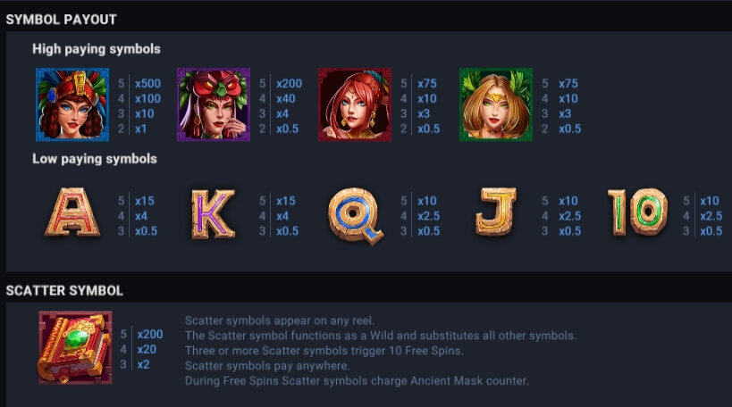 Book of the Priestess Bonus Buy Evo Play สล็อต xo 24 xoslot247