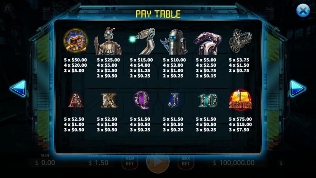 Robots KA GAMING xoslot247 ฝาก ถอน