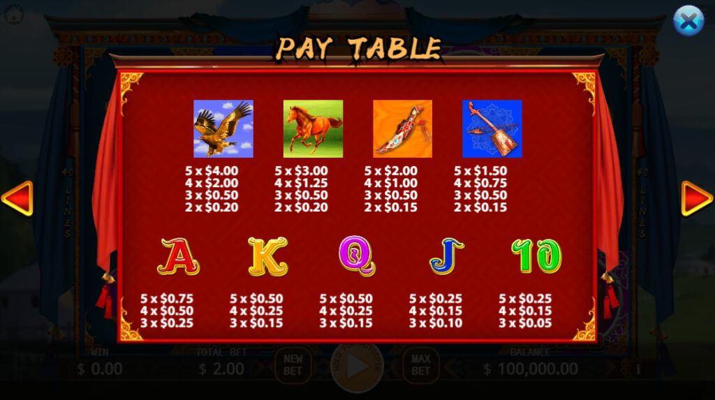 Rouran Khaganate KA GAMING xoslot247 ฟรีเครดิต