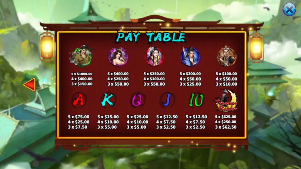 Treasure Raider KA GAMING xoslot247 ฝาก ถอน
