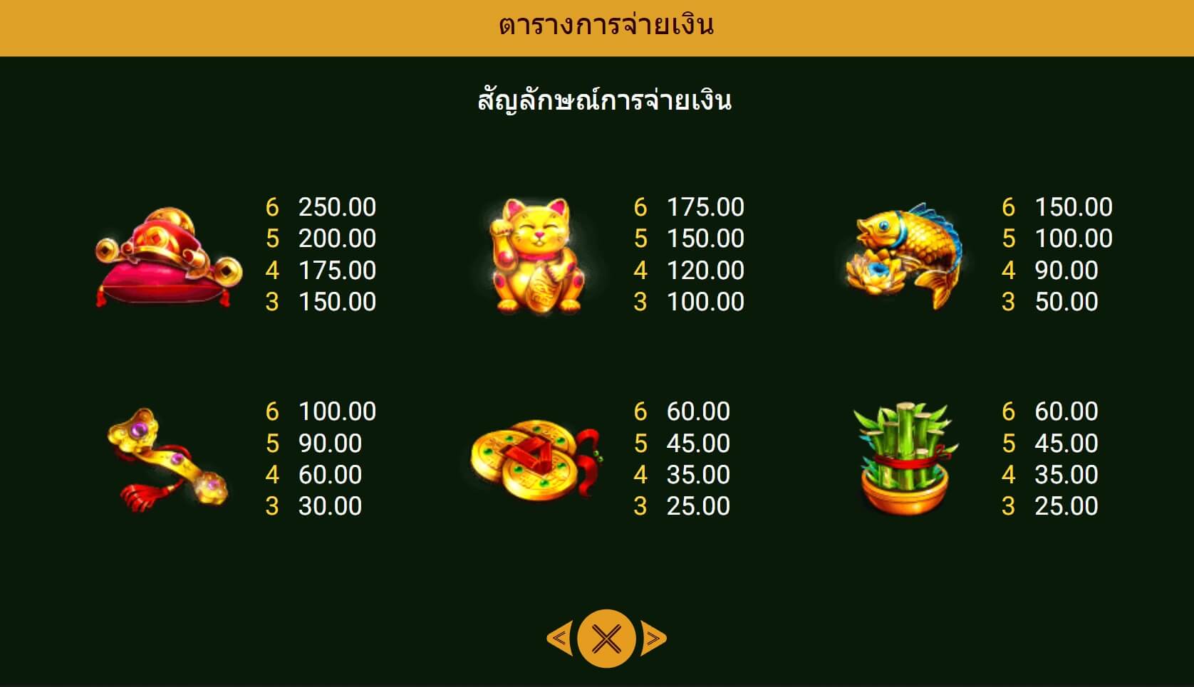 Caishen Spadegaming XOSLOT247 ฝาก ถอน