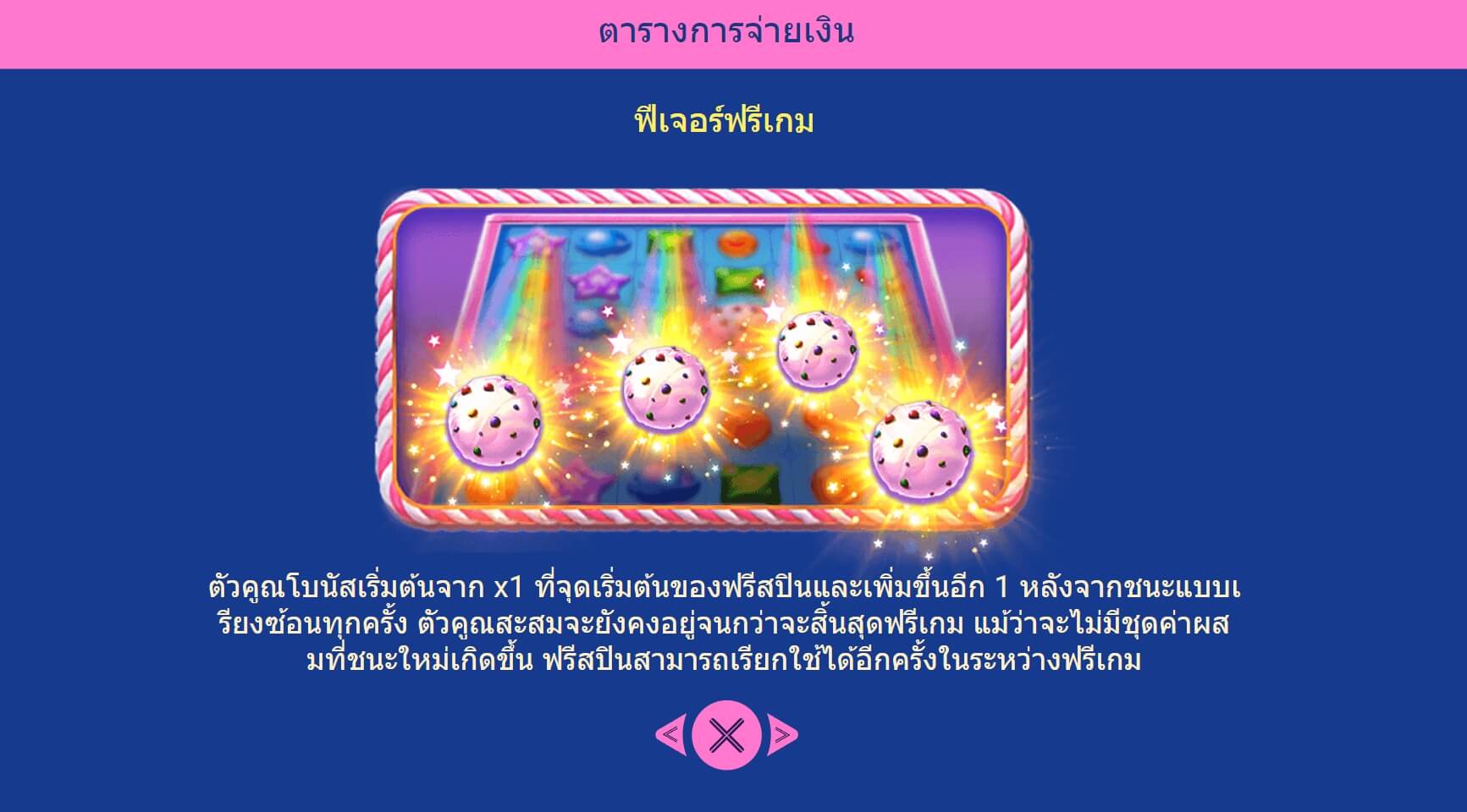 Candy Pop 2 Spadegaming XOSLOT247 ทางเข้า