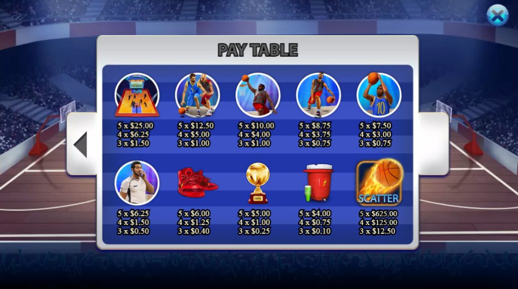 Fastbreak KA GAMING xoslot247 สมัครสมาชิก