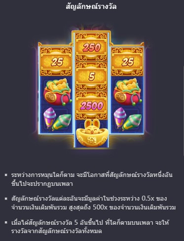 Fortune Rabbit PG SLOT Slotxoฝากถอน