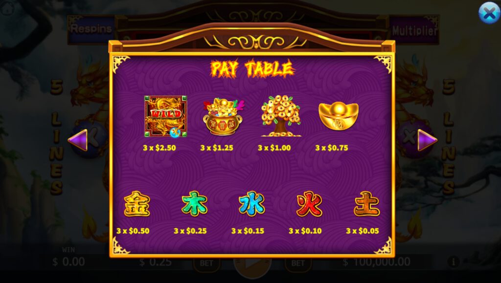 Fu Shenlong KA GAMING xoslot247 เข้าสู่ระบบ