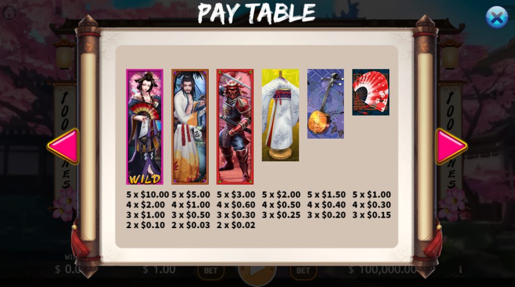 Geisha KA GAMING xoslot247 ทดลองเล่น