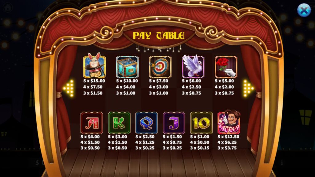 Gold Magic KA GAMING xoslot247 ทดลองเล่น