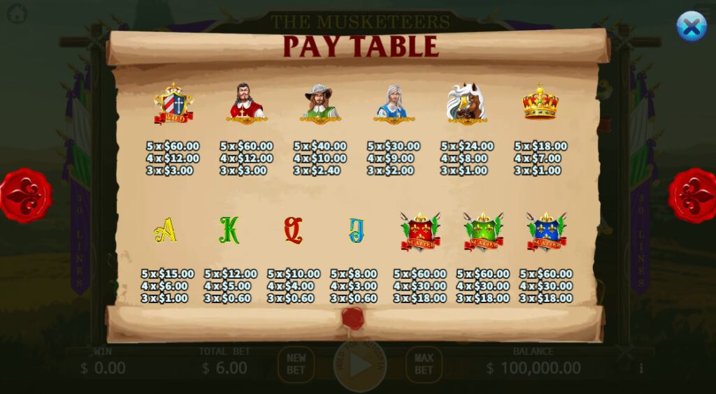 Musketeers KA GAMING xoslot247 ฟรีเครดิต