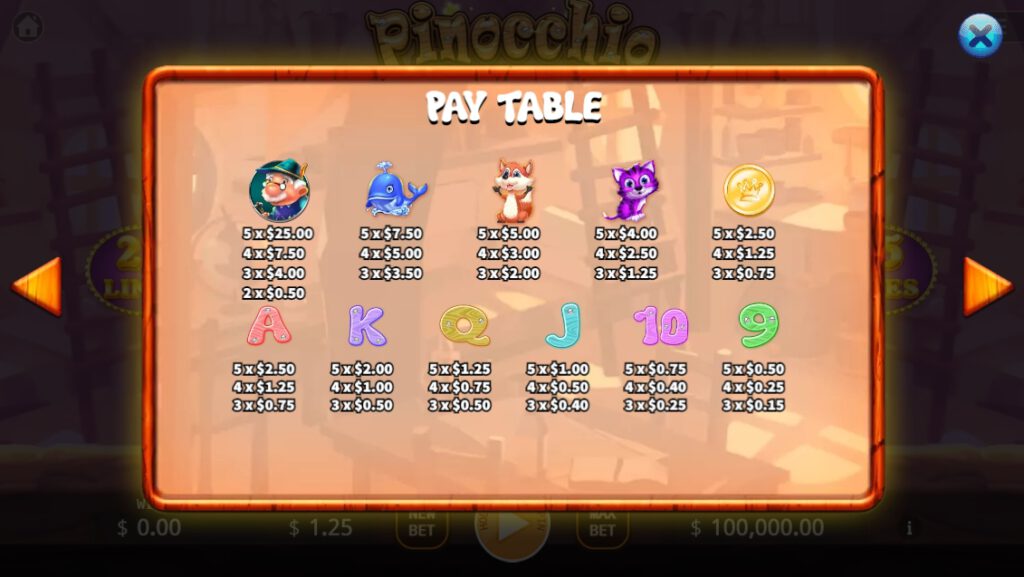 Pinocchio KA GAMING xoslot247 ฝาก ถอน